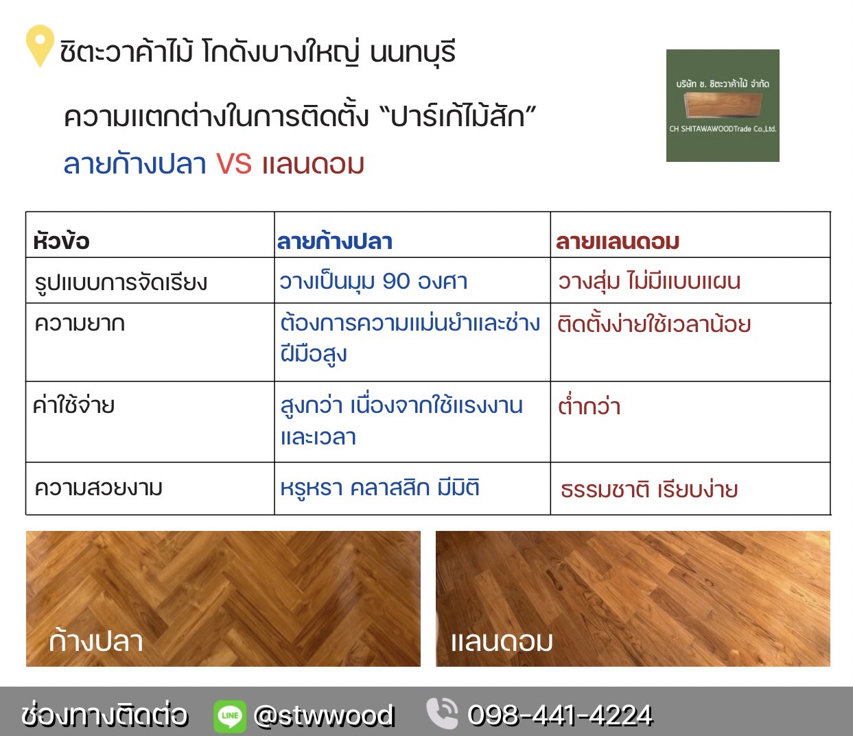 ปาร์เก้ไม้สัก